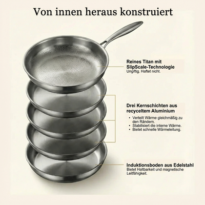 TitanPro™ G5 Titanium-Pfanne