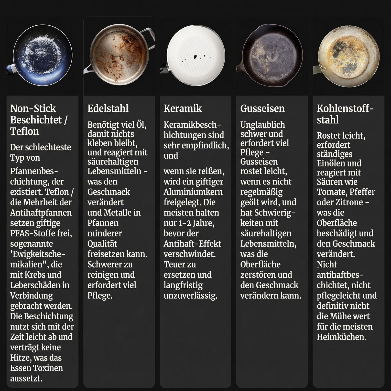 Warum Kompromisse eingehen?